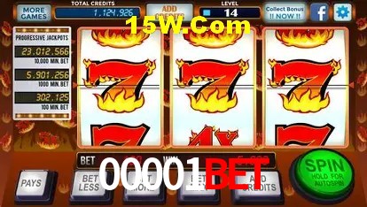 Distribuição de RTP em Jogos de Slot Certificados - Análise de 10.000+ Jogos
